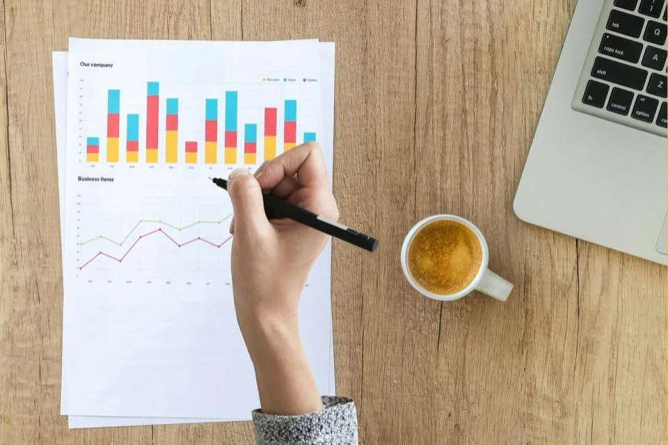 Retail Audit